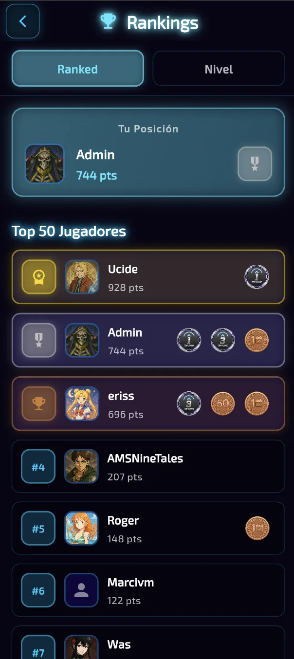 Utagami Rankings - Top 50 jugadores del ranking global